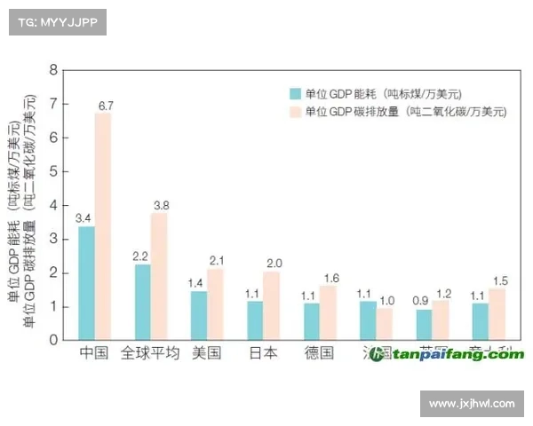 温网碳中和计划受质疑 长途飞行碳排放占比超七成 温网碳中和计划受质疑 长途飞行碳排放占比超七成