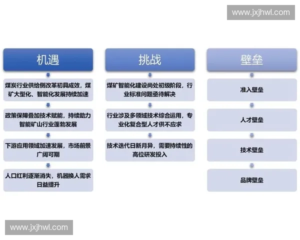 2027年赛事内容安保调度闭环将彻底定义体育服务企业的核心壁垒